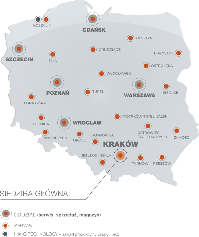 Siatka serwisów Hako